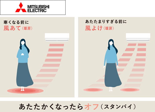 省エネ・節電エアコンの選び方と電気代比較、省エネ機能のまとめ | 生活堂