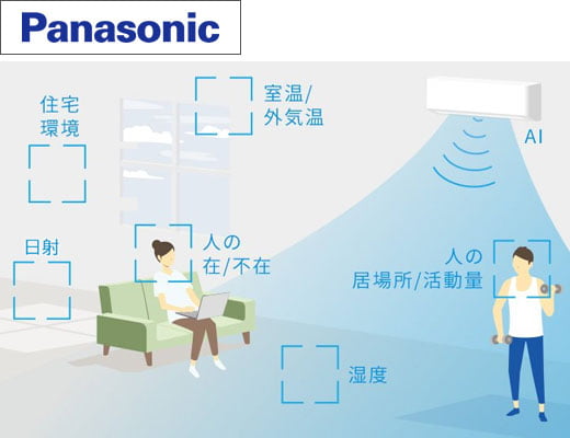 省エネ・節電エアコンの選び方と電気代比較、省エネ機能のまとめ | 生活堂