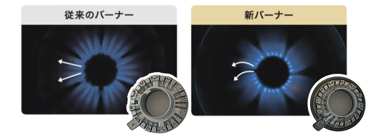 ネストの価格・機能｜ノーリツ ビルトインガスコンロ | 生活堂